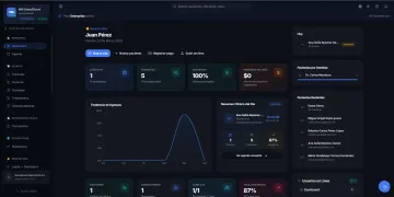 Miniatura MR Dentalcloud