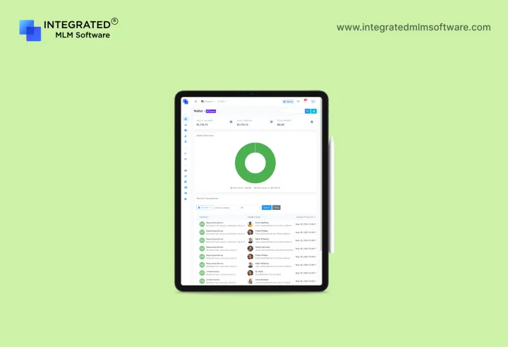 Captura Integrated MLM Software