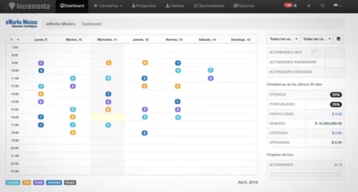 Captura Incrementa CRM