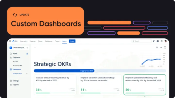 Captura Oboard OKR