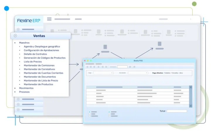 Captura Flexline ERP