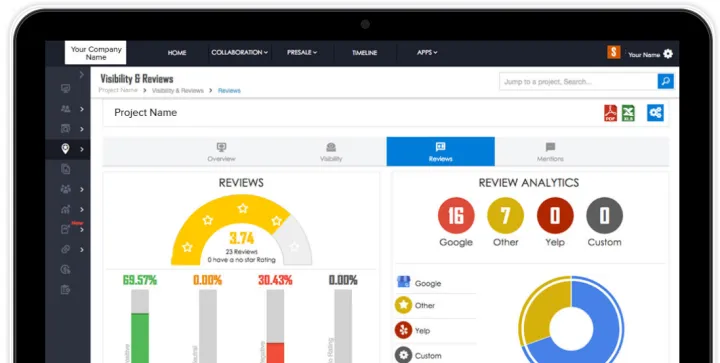 Captura AgencyPlatform