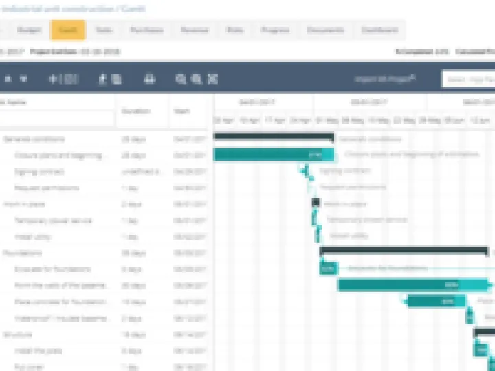 Captura ITM Platform