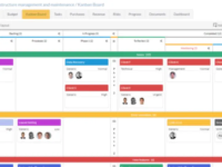 Captura ITM Platform