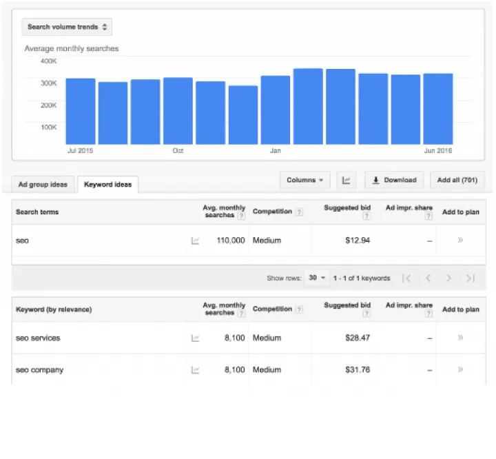 Captura Kparser Optimización SEO