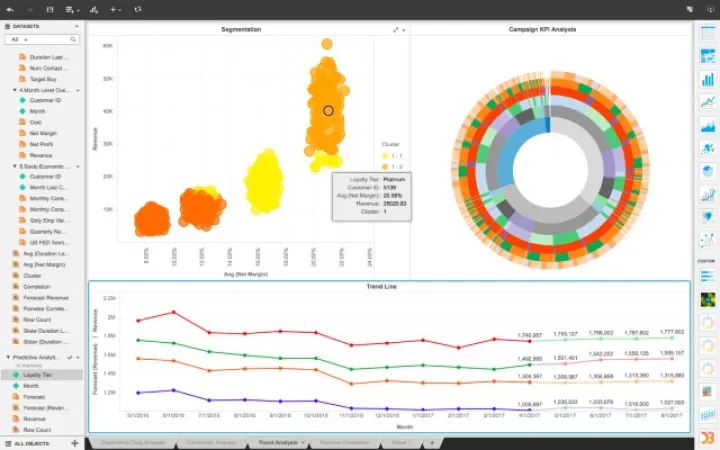 Captura MicroStrategy