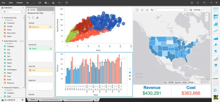 Captura MicroStrategy