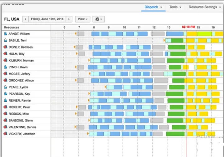 Captura Oracle Service Cloud