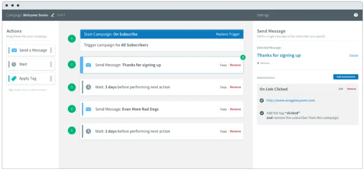 Captura AWeber Email Marketing