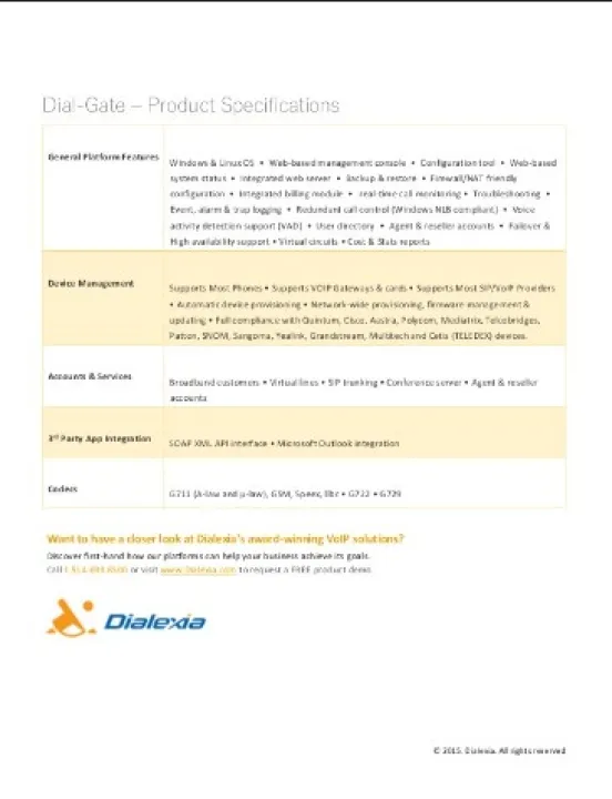 Captura Dial Gate VoIP Softswitch
