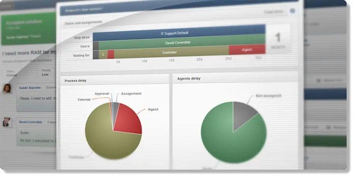 Captura InvGate Service Desk