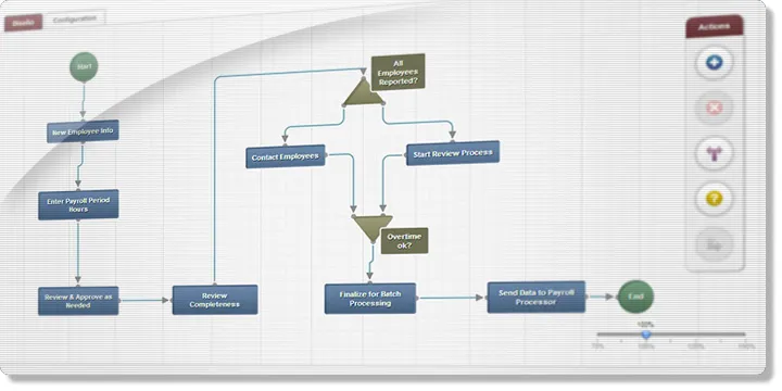Captura InvGate Service Desk