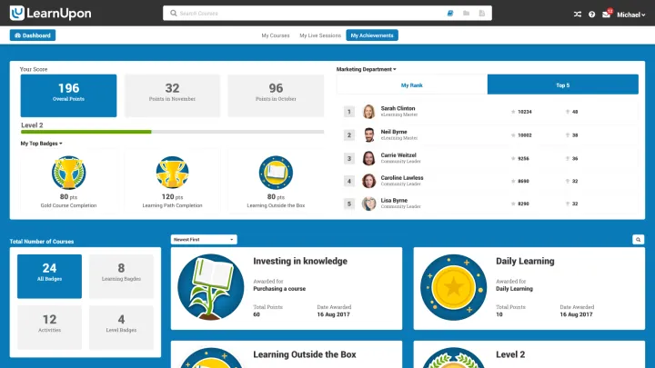 Captura LearnUpon LMS