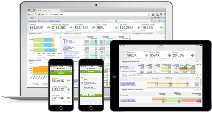 Captura Sage Intacct