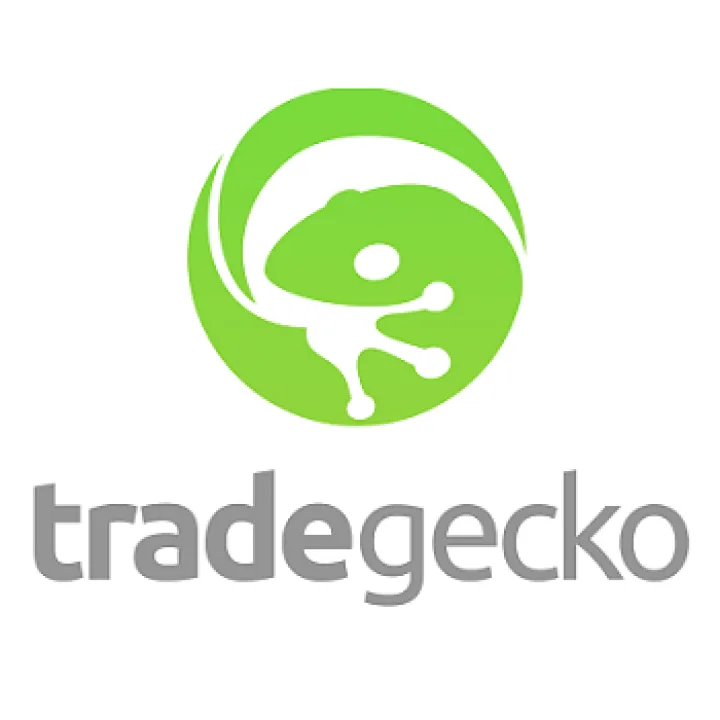 Captura TradeGecko ahora QuickBooks