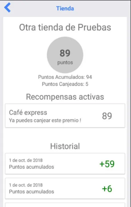Captura Pretii Fidelización