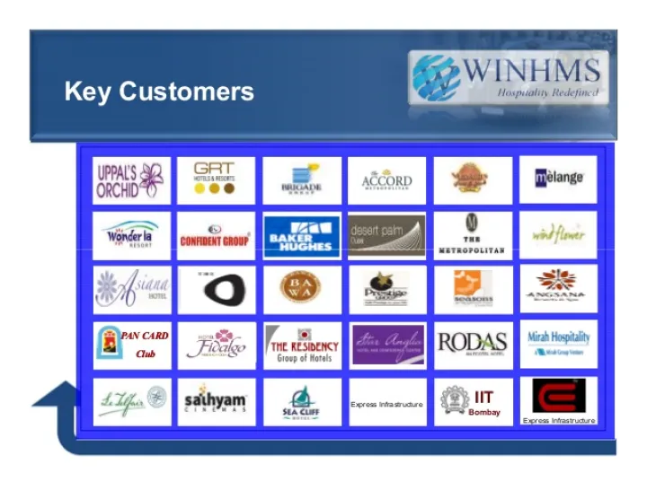Captura WINHMS Software Hotelería