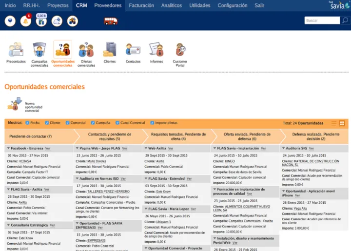 Captura FLAG Savia