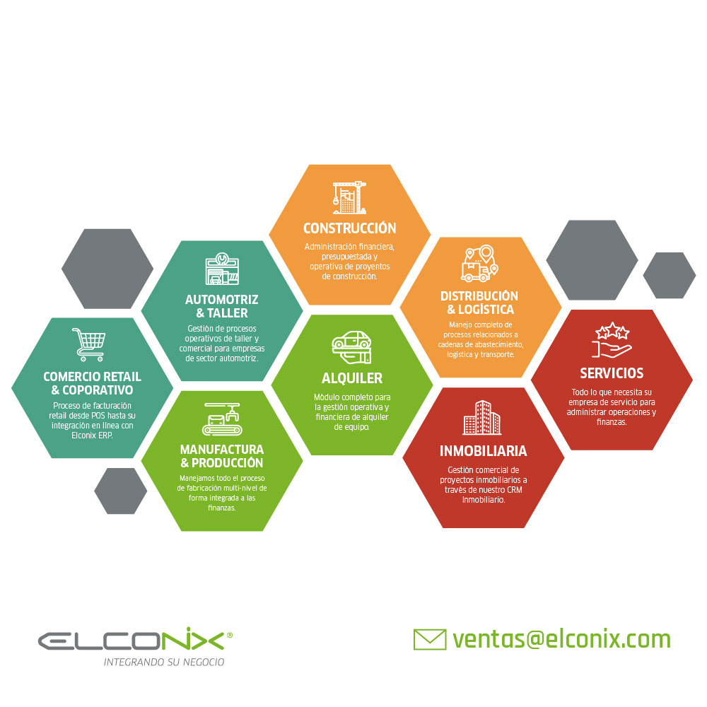 Elconix