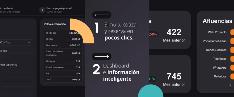 IMOBI