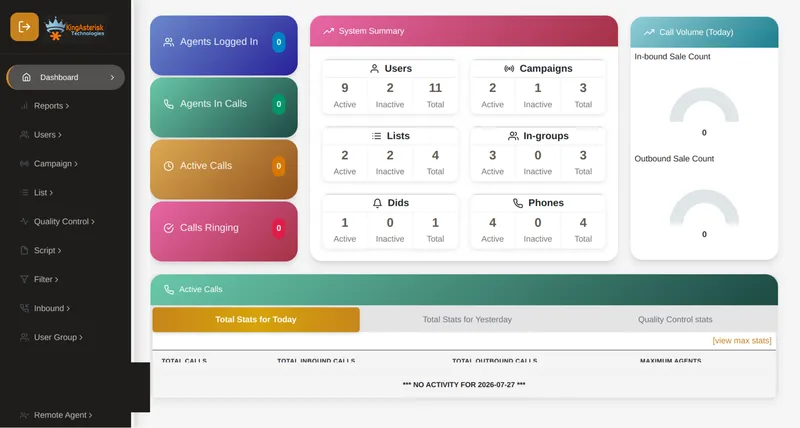 KingAsterisk Contact Center Software