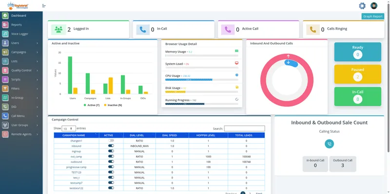 KingAsterisk Contact Center Software