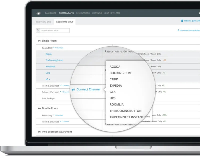 SiteMinder