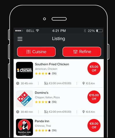 Pizzaods Software