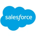 Salesforce Social Studio