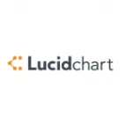 Lucidchart Organigrama Peru