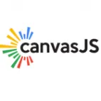 CanvasJS Charts