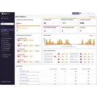 Runecast Analyzer Perú