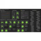 Dynatrace Peru
