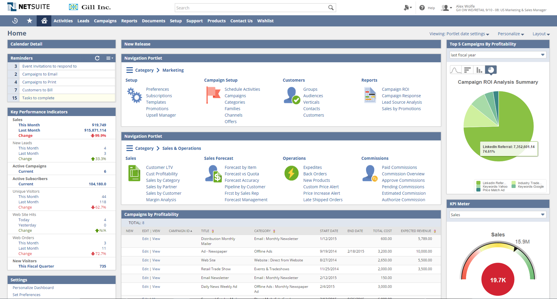 NetSuite CRM