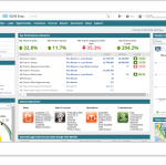 NetSuite CRM 2