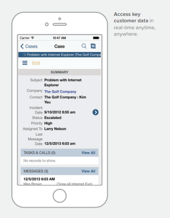 NetSuite CRM