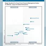 Oracle PeopleSoft 4