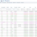 MRPeasy Software MRP 4