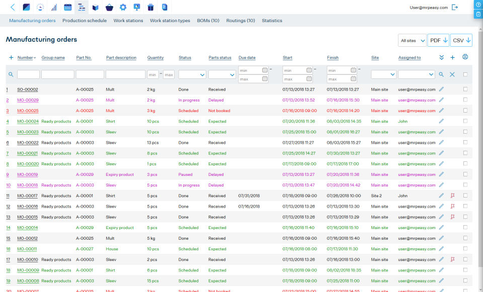 MRPeasy Software MRP