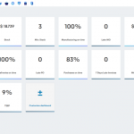 MRPeasy Software MRP 5
