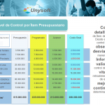 Unysoft ERP Construcción 4