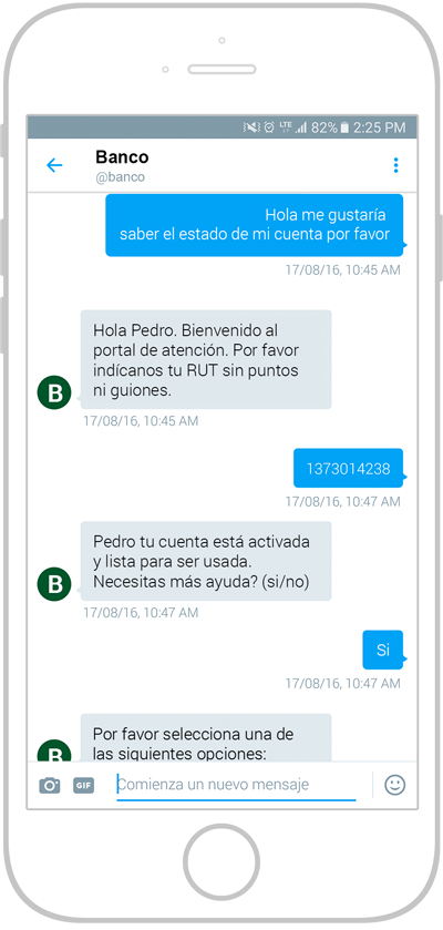 BotCenter
