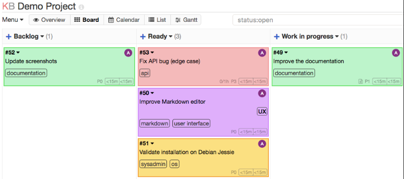 Kanboard Kanban