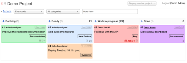 Kanboard Kanban